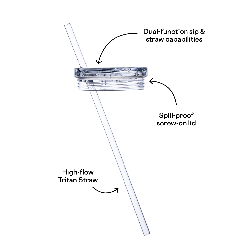 cruiser-lid-40oz-t6 Cruiser-PDP-STRAW_208d5e7f-4a7a-4607-8a02-5b85f1d9a6e1.png