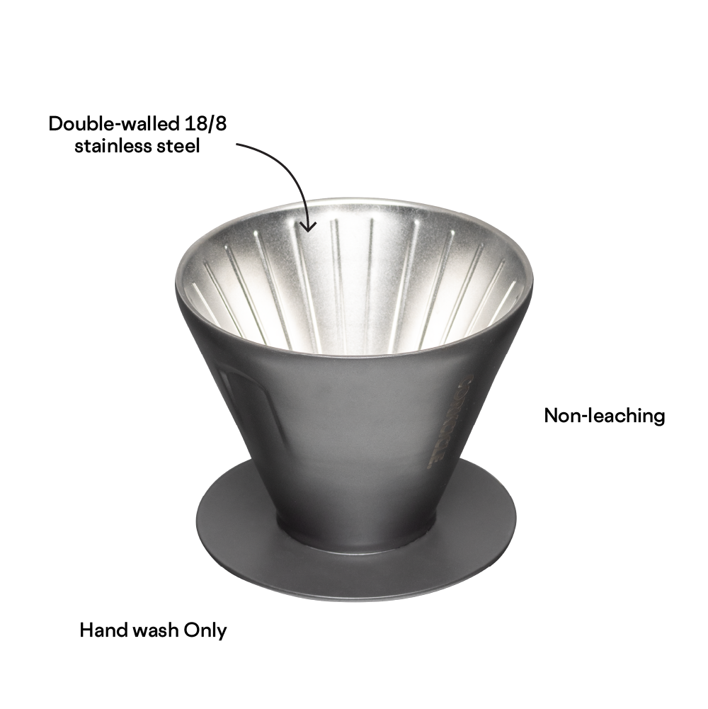 pour-over-s6 ab4ebb86596a--Artboard-5-1.png
